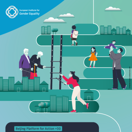 Beijing Platform for Action +30 Impact driver - Marking milestones and opportunities for gender equality in the EU